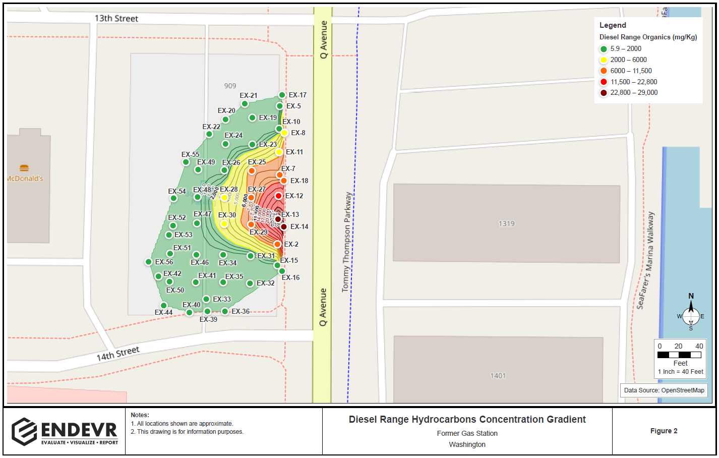 Concentration Gradient Map Example