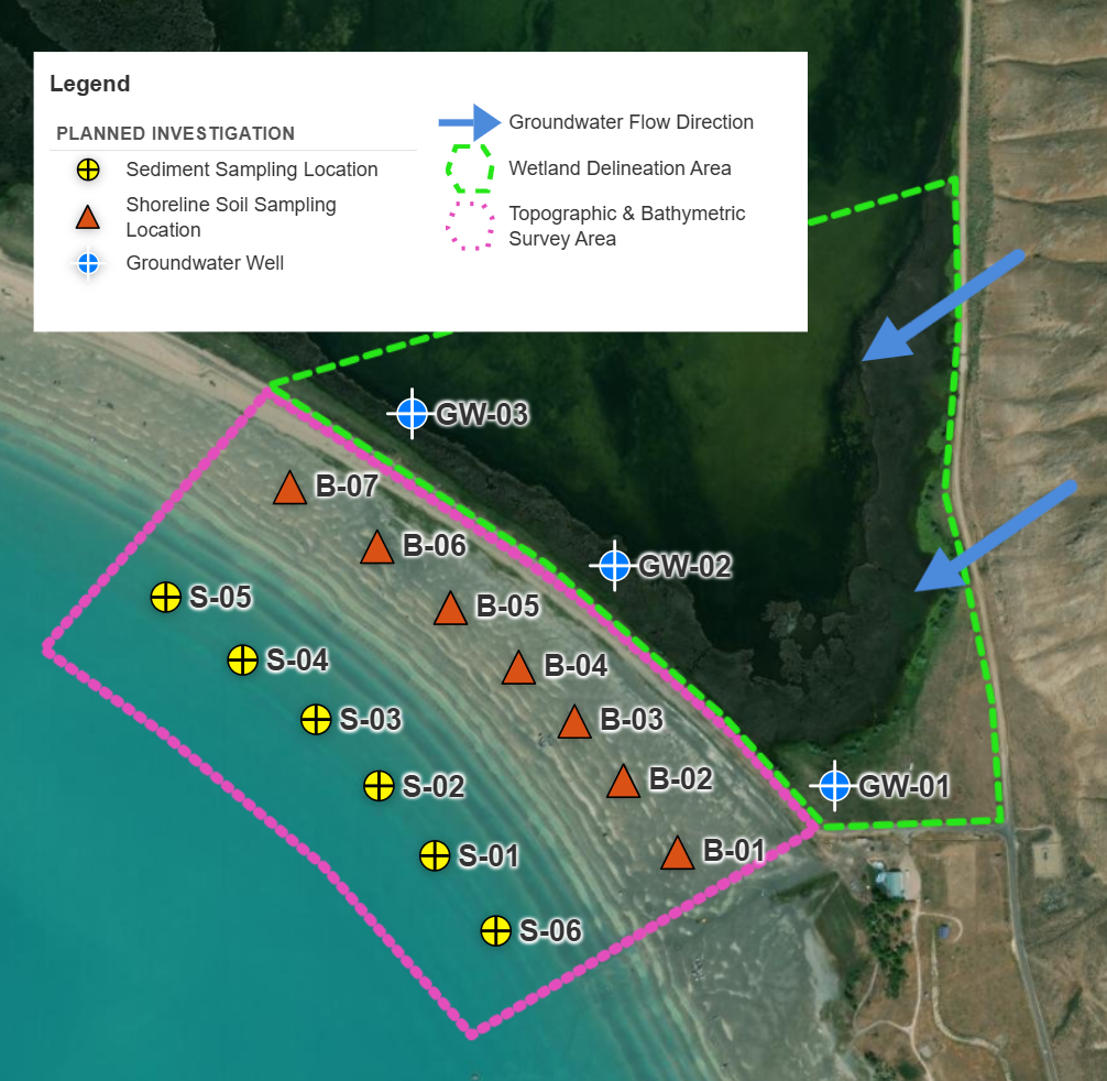 Custom Site Plan