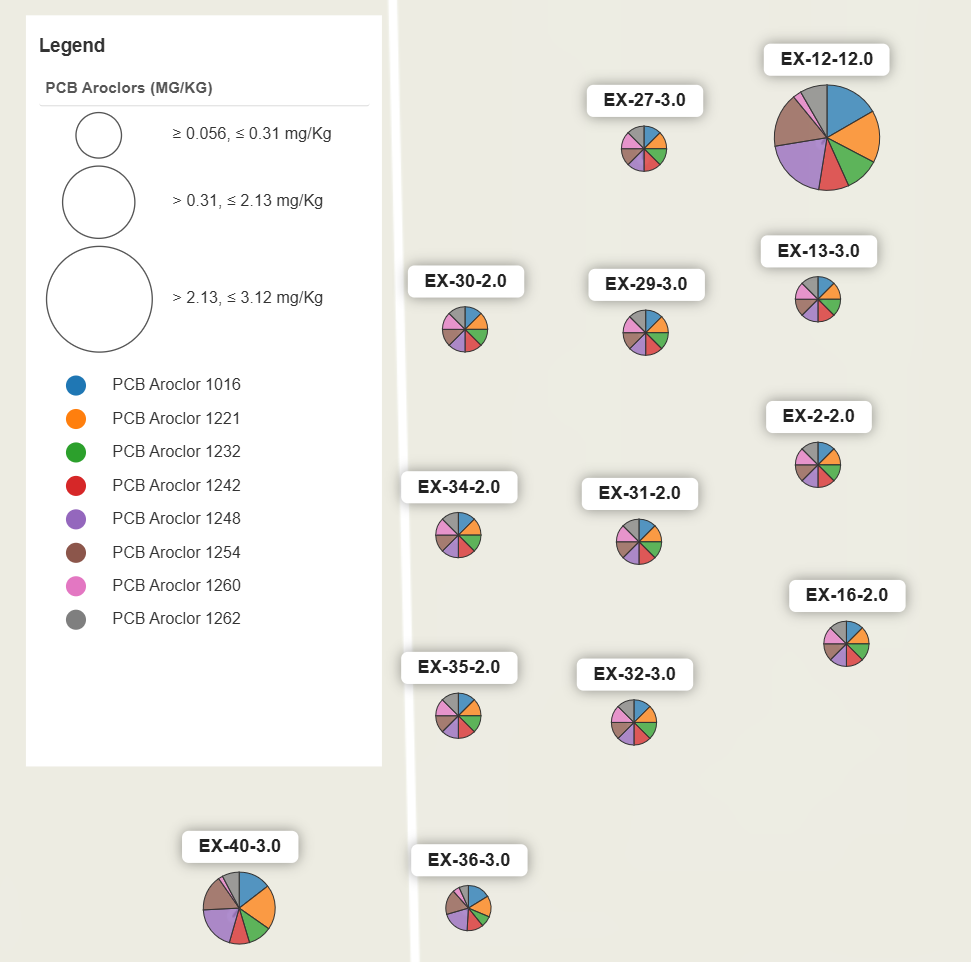 Pie Chart Map