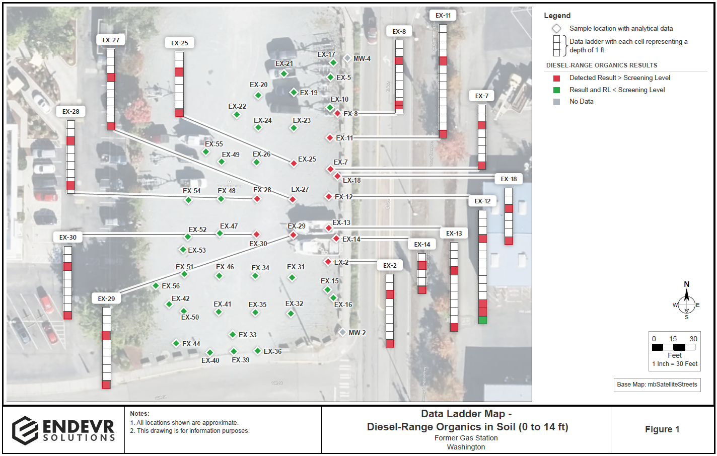 Data Ladder Map Example