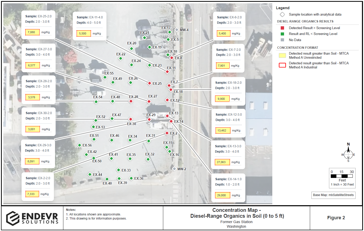 Concentration Map Example