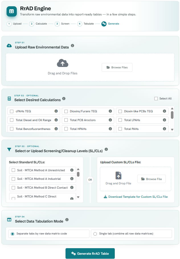 RrAD Engine &mdash; guided five-step workflow from raw data to RrAD Table